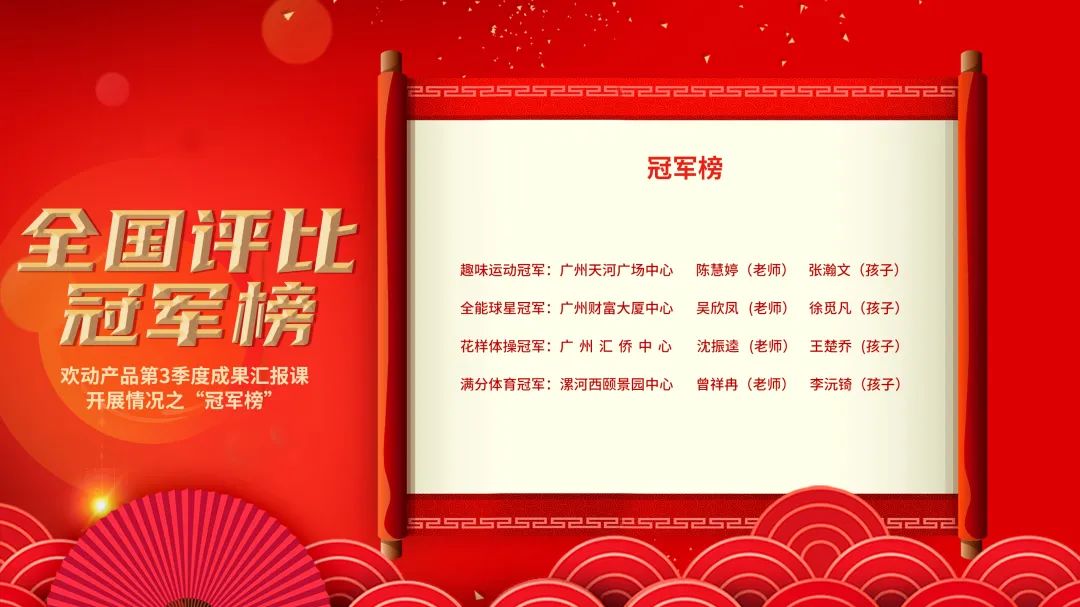 冠军学员前来报到，荣耀之路等你见证！