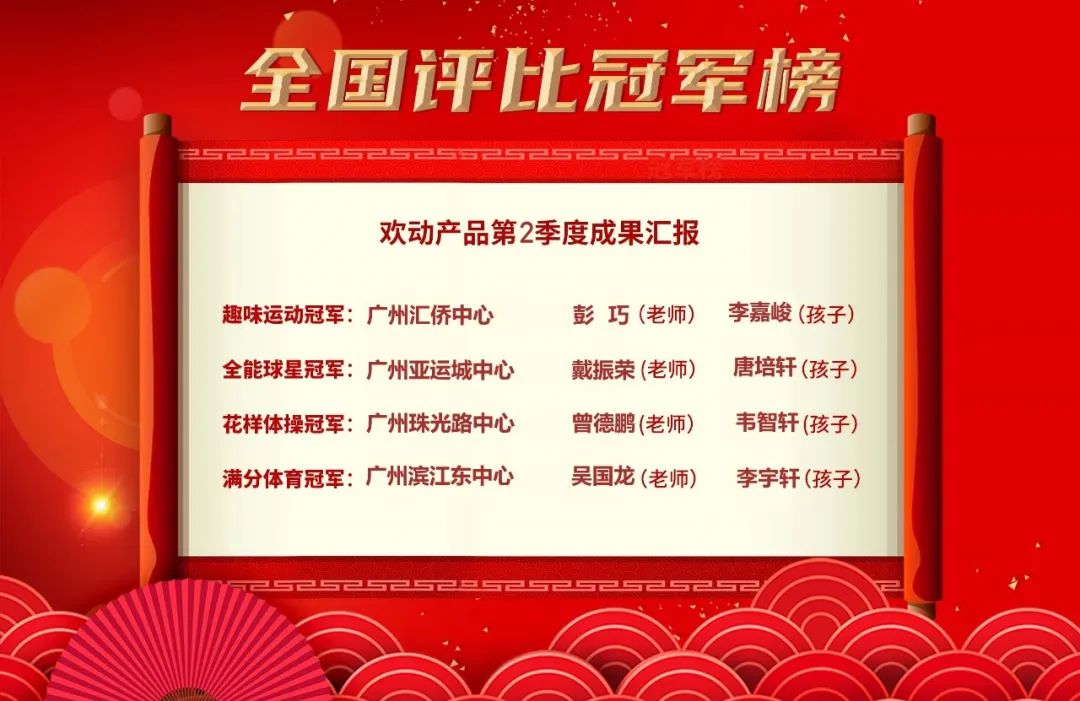 成果汇报 | 欢动产品2022年第2季度挑战赛圆满收官！