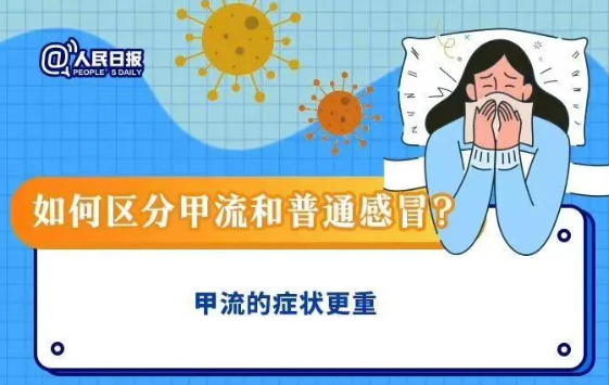 甲流肆虐，最有效的预防方法其实是“它”！很多人都不知道
